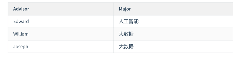 image-20220605110920170