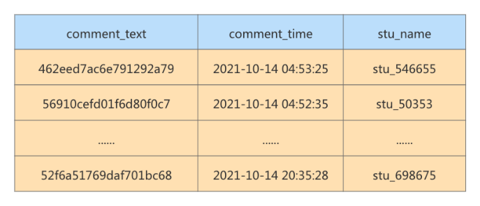 image-20220605105054221