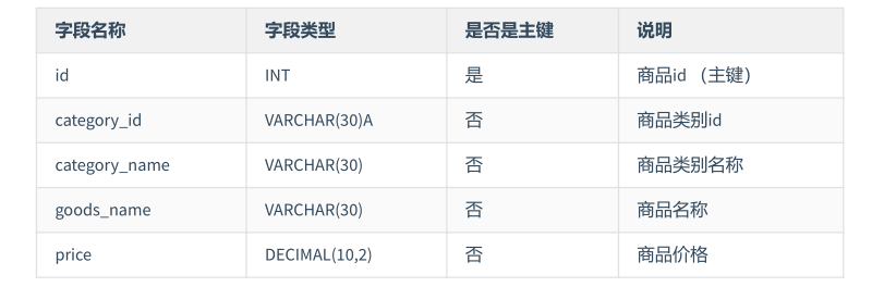 image-20220605104630888