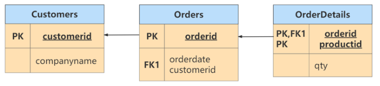 image-20220605103532421