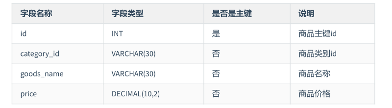 image-20220605103048978