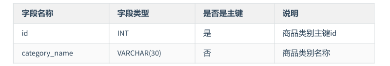 image-20220605102937978