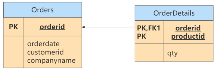 image-20220605101132908