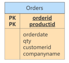 image-20220605101112886