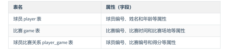 image-20220605101029937