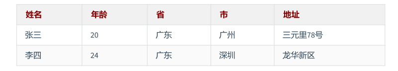 image-20220605100423449