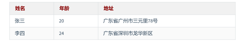 image-20220605100350531