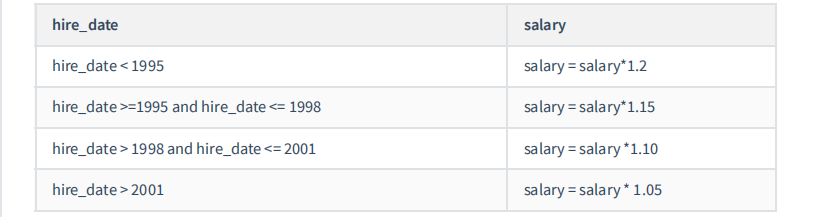 image-20220526165159893