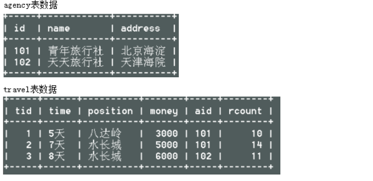 image-20220525094502384