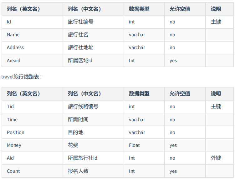 image-20220525094403641