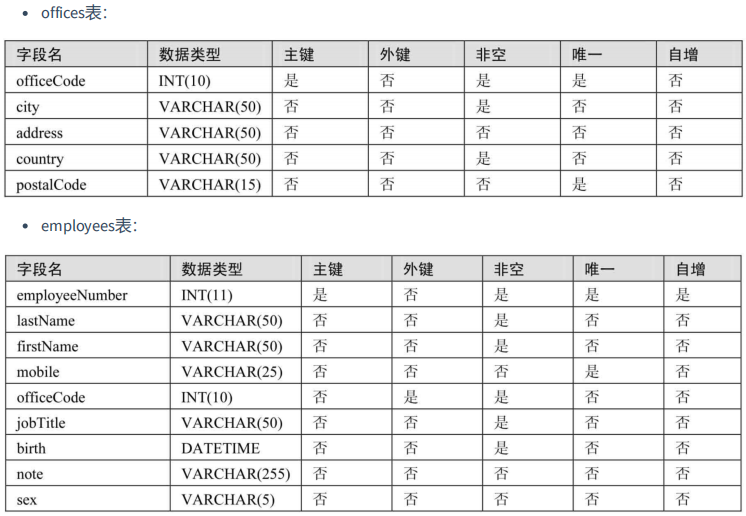 image-20220525094047004