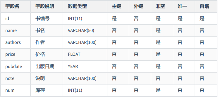 image-20220525093715401