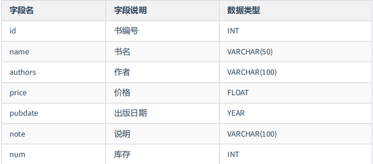 image-20220525093649247