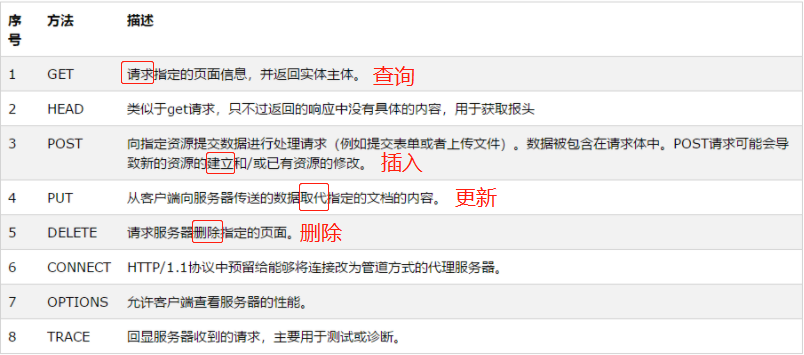 image-20210603113422166