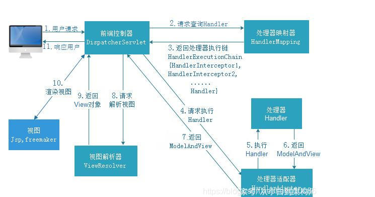 image-20210603010459072