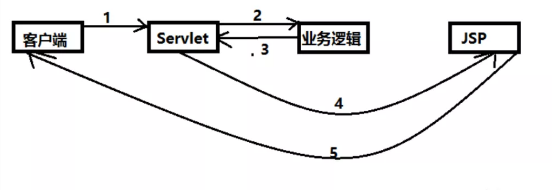 image-20210603005010586