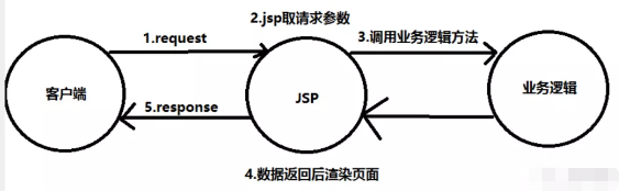 image-20210603004650514