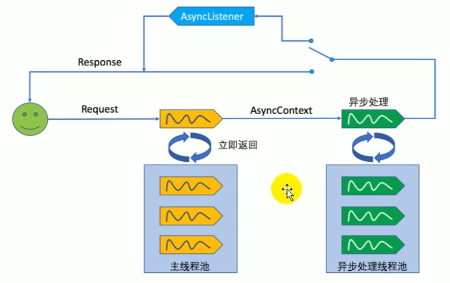 20fe3368da1ffdbef018f64905bcc745