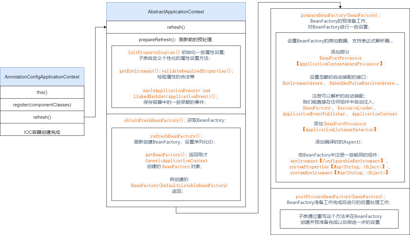 109b0b187ab1915688af3970603bfbf4