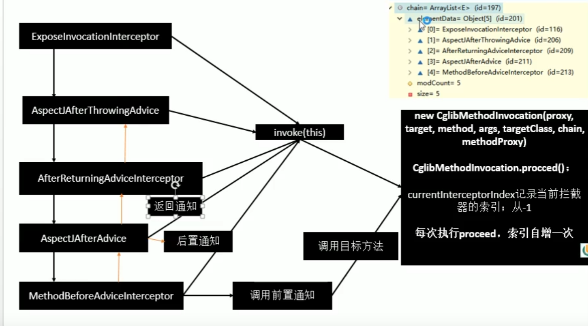 a28d627c79a4c381daee2e8a9623737a