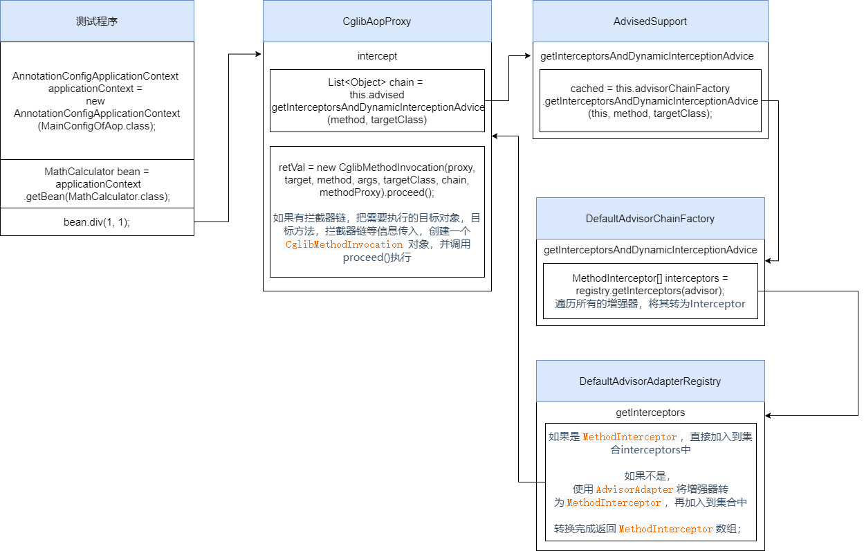 91964846a238420500fe343955ae3261