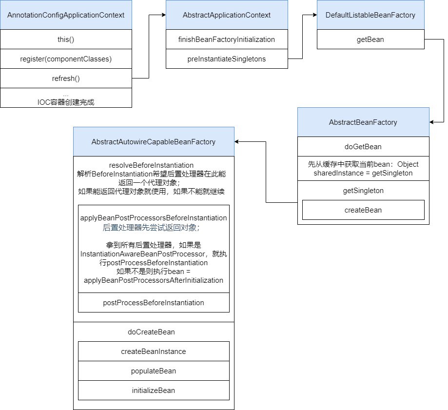 ae7e09b19d065cc8e5ba8063fbc04455