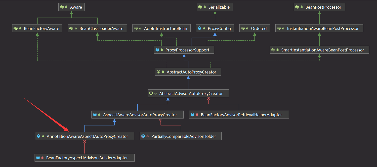 1afa0cd9770adaf8bf16f135722b3b66