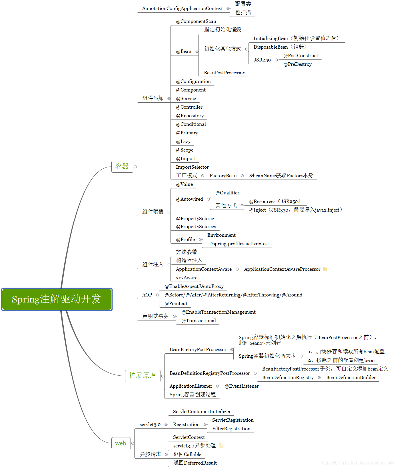 f9cbe4d23ca660544f7cc71b15a8d081