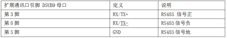 兴达易控PLC转以太网MPI-ETH-XD1.0PLUS