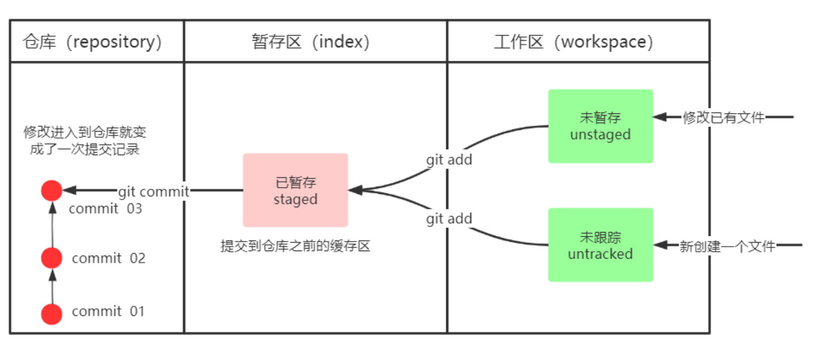 image-20220531164036739