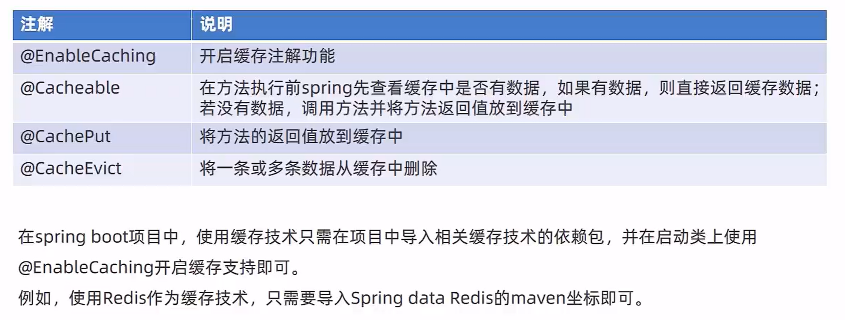 image-20220601121206917