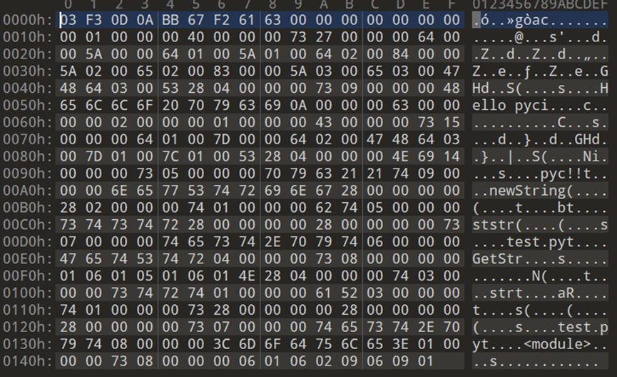 python逆向之pyc文件 - TLSN - 博客园