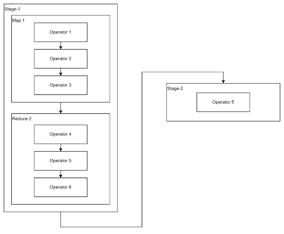 图示

描述已自动生成