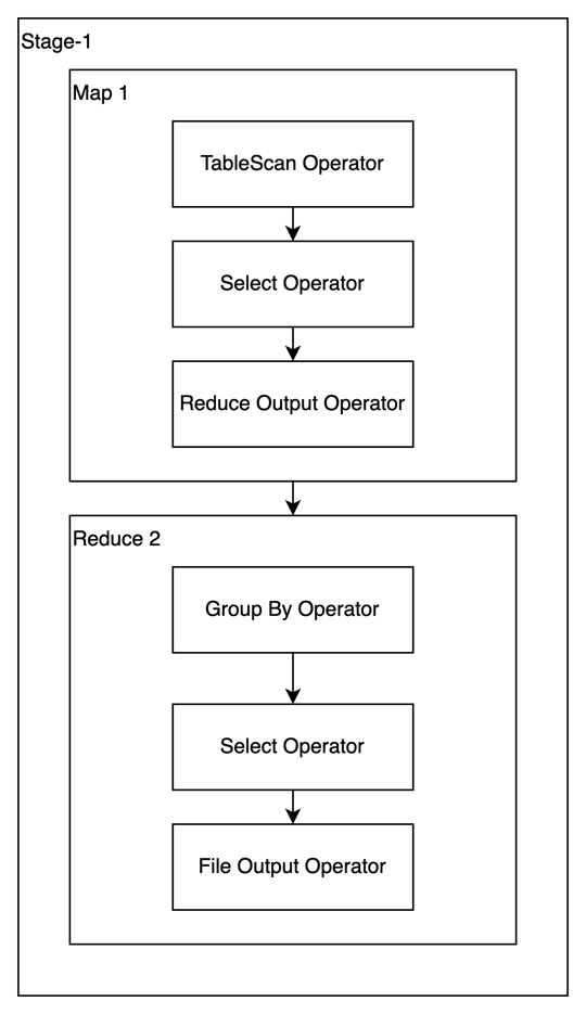 图示

描述已自动生成