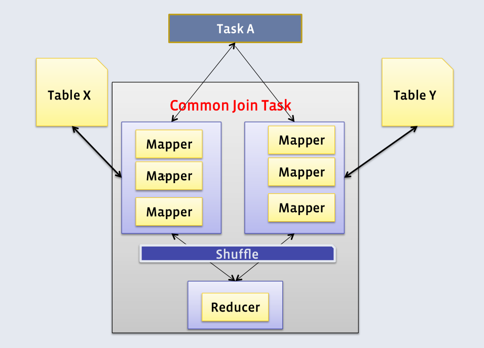图示

描述已自动生成