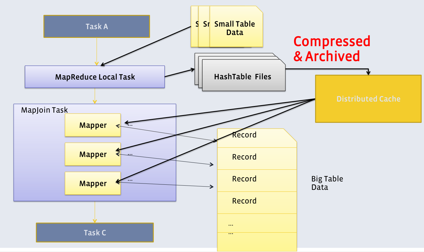 图示

描述已自动生成