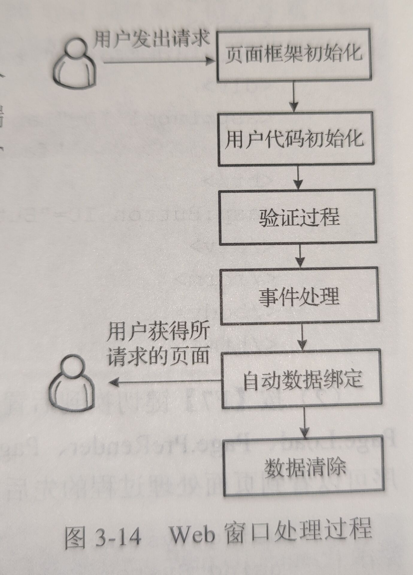 D0577A7237E4718A856306753865F937