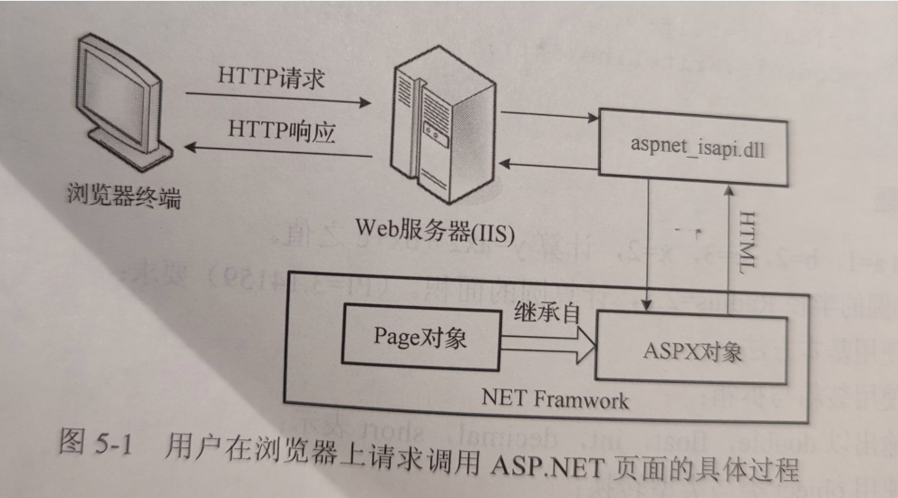 image-20220613215039143