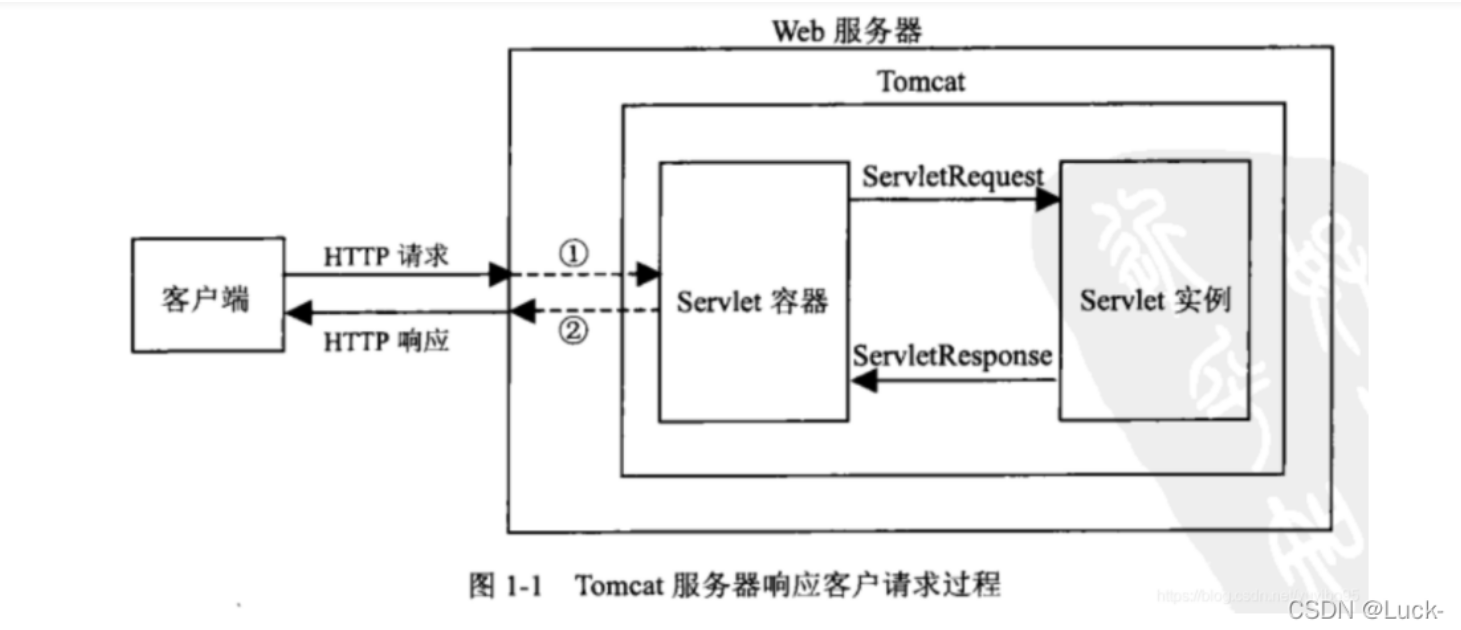 image-20221016200209874