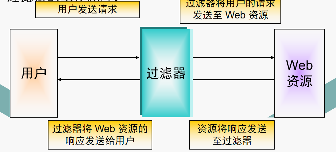 image-20221016200931682