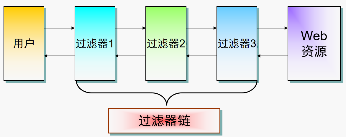 image-20221016202500584