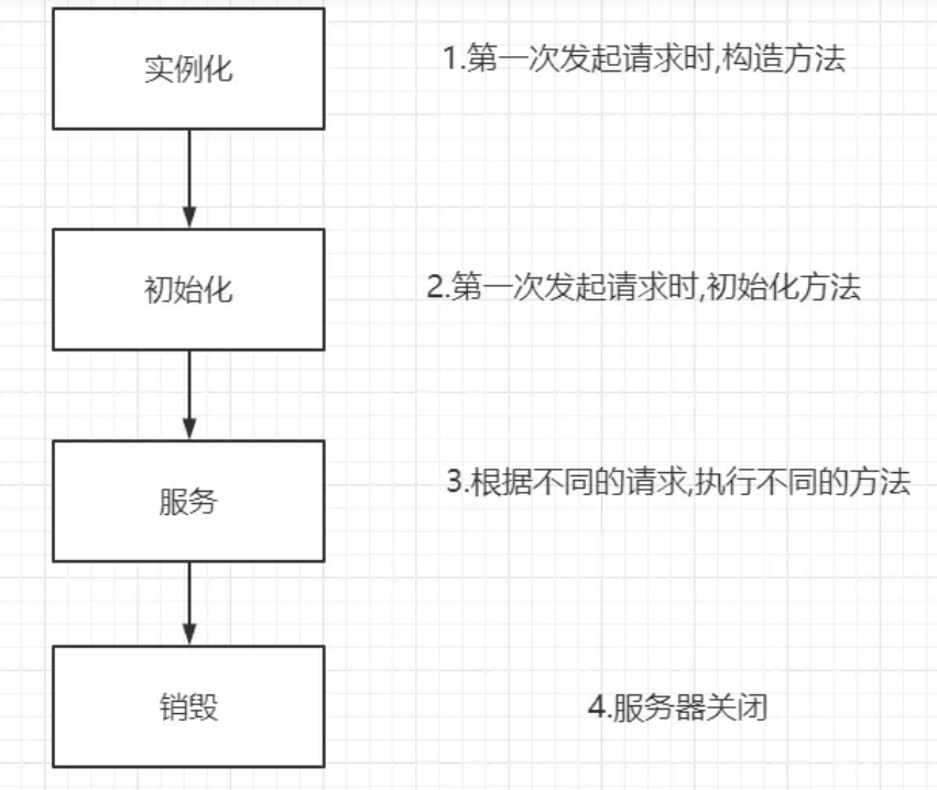 image-20221016201316195