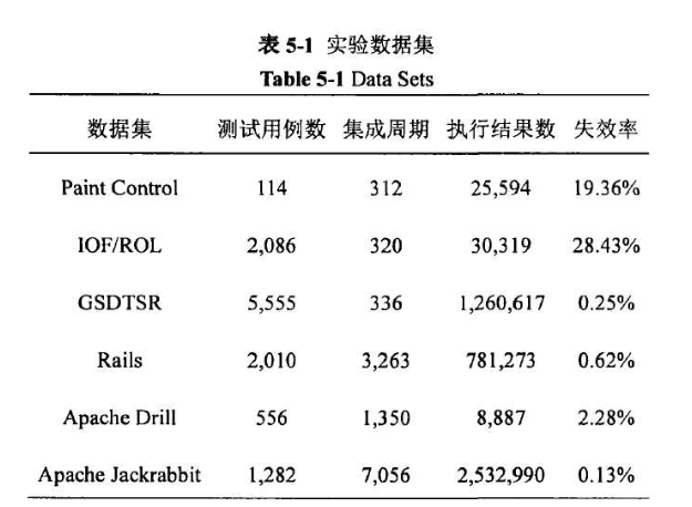 图片名称