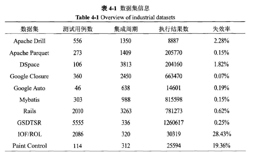 图片名称