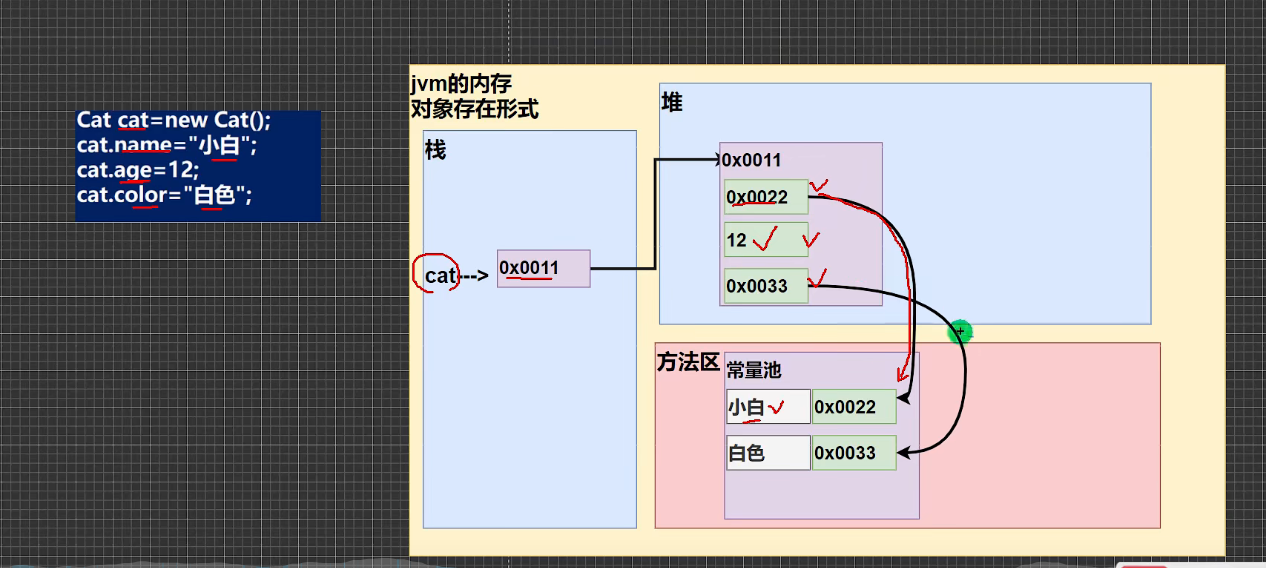 image-20220421162155926
