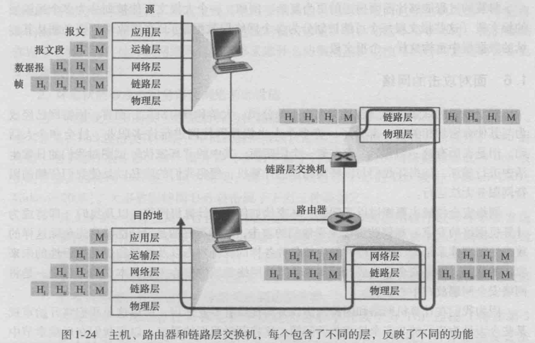 image-20220502214353245