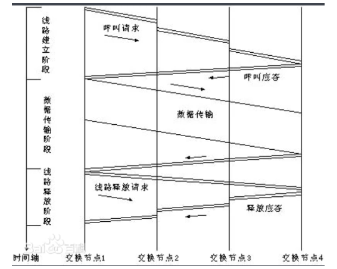 image-20220502215313512