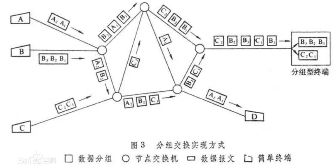 image-20220502215325665