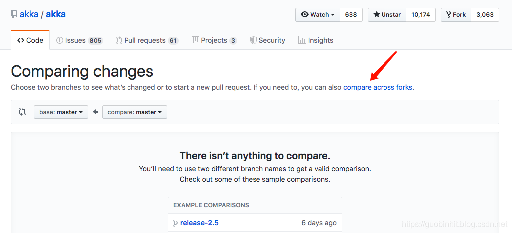 compare-across-forks