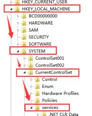 关于VMware未能启动VMware Authorization Service